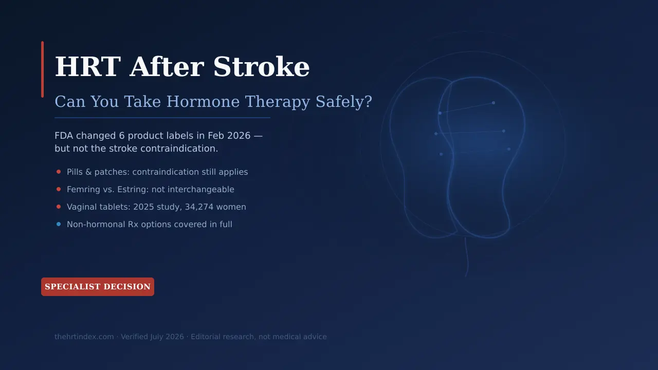 HRT after stroke: 2026 FDA label changes, pills vs patches vs vaginal estrogen, and non-hormonal options compared