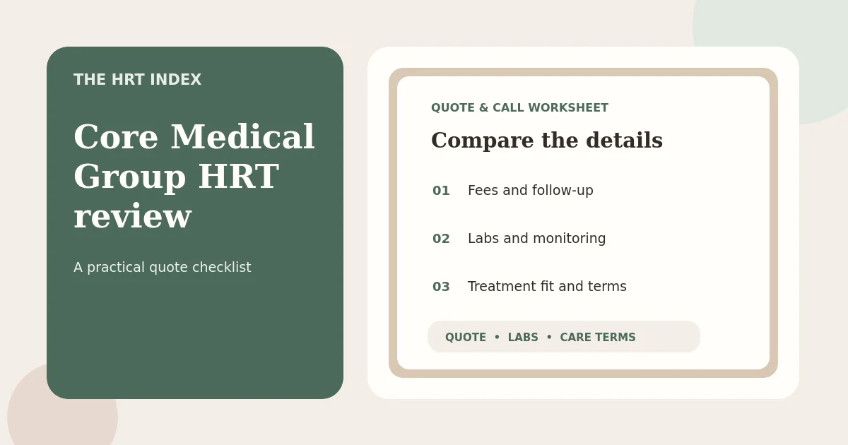 Editorial illustration of a written Core Medical Group HRT quote, lab checklist and care questions.