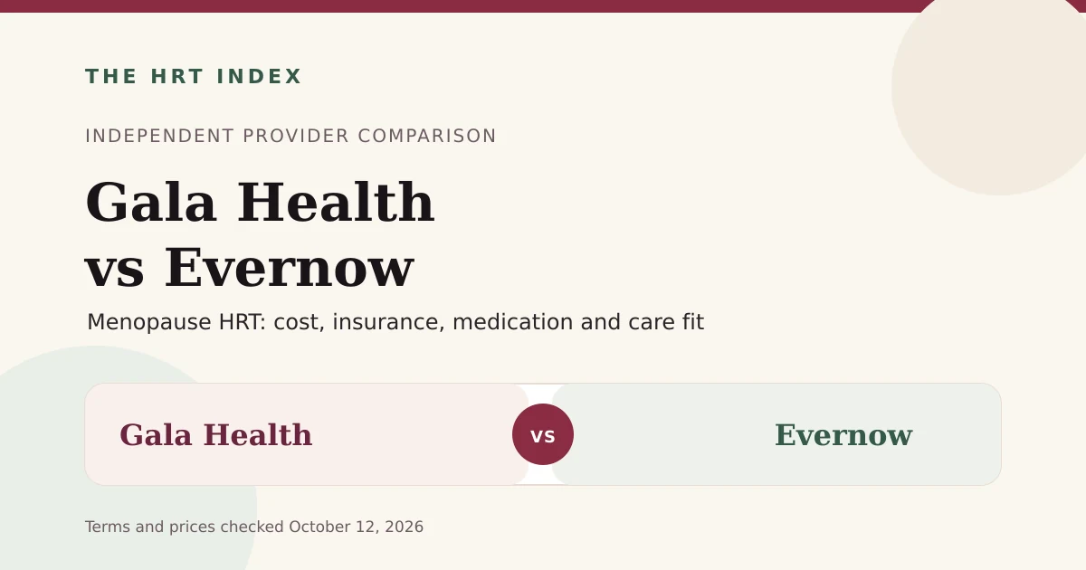 Editorial comparison of Gala Health and Evernow for menopause HRT, covering cost, medication, insurance and care fit.