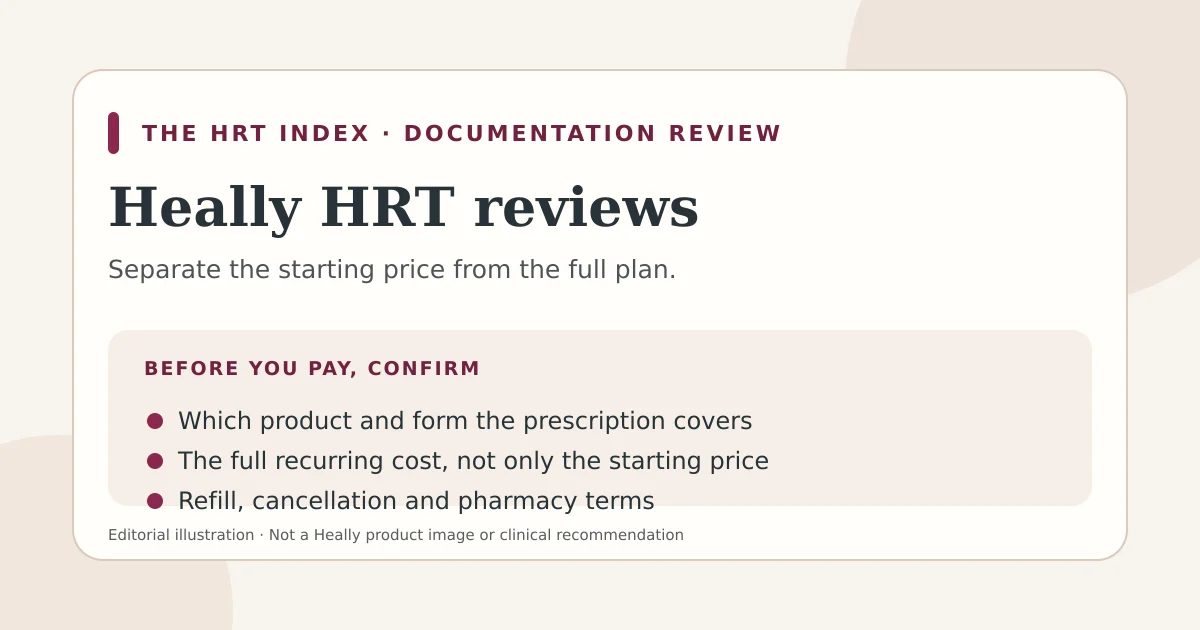 Editorial checklist for Heally HRT reviews: confirm the prescribed product, total monthly cost and refill terms before paying.