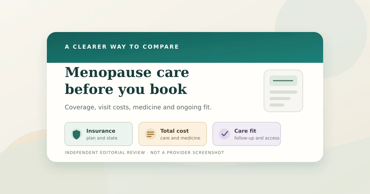 Editorial illustration of an insurance card, visit plan, and care checklist for comparing menopause services; not a Pomelo Care app screenshot or a personal cost quote.