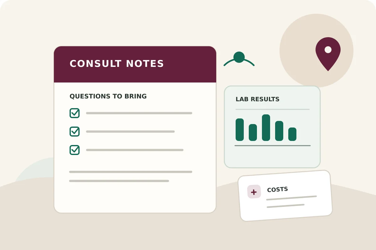 Editorial illustration of a consultation checklist, lab results and treatment-cost notes.