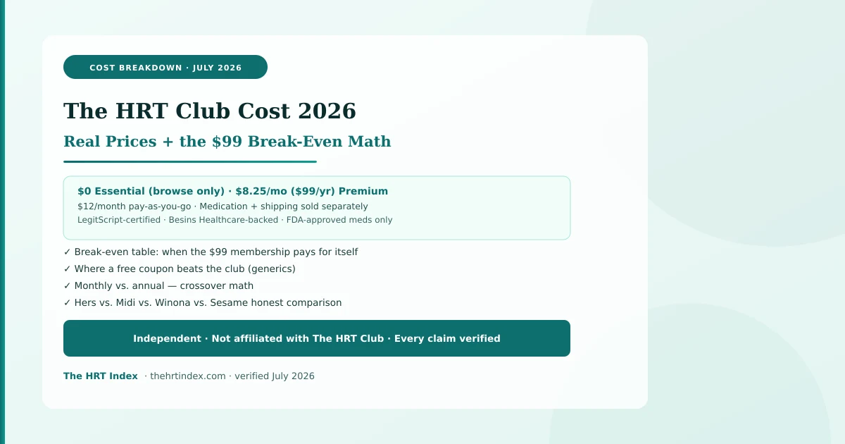 The HRT Club cost 2026 breakdown — $99/year or $12/month Premium, FDA-approved hormone pricing